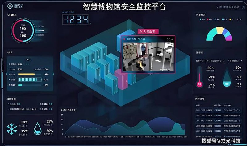 文化复兴的新动能——博物馆数字化探索